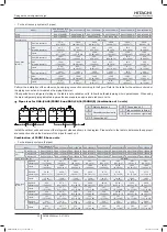 Preview for 50 page of Hitachi FSXN1E Series Installation And Operation Manual