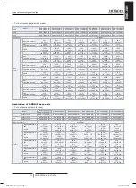 Preview for 51 page of Hitachi FSXN1E Series Installation And Operation Manual