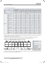 Preview for 52 page of Hitachi FSXN1E Series Installation And Operation Manual