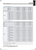 Preview for 53 page of Hitachi FSXN1E Series Installation And Operation Manual