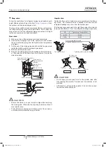 Preview for 54 page of Hitachi FSXN1E Series Installation And Operation Manual