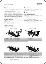 Preview for 56 page of Hitachi FSXN1E Series Installation And Operation Manual