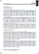 Preview for 59 page of Hitachi FSXN1E Series Installation And Operation Manual