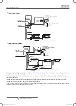 Preview for 68 page of Hitachi FSXN1E Series Installation And Operation Manual