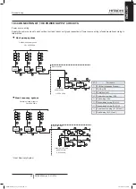 Preview for 73 page of Hitachi FSXN1E Series Installation And Operation Manual