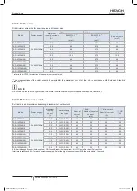 Preview for 74 page of Hitachi FSXN1E Series Installation And Operation Manual