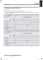 Preview for 87 page of Hitachi FSXN1E Series Installation And Operation Manual