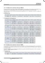 Preview for 90 page of Hitachi FSXN1E Series Installation And Operation Manual