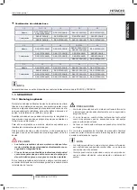 Preview for 91 page of Hitachi FSXN1E Series Installation And Operation Manual