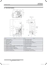 Preview for 98 page of Hitachi FSXN1E Series Installation And Operation Manual