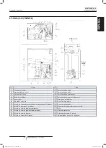 Preview for 99 page of Hitachi FSXN1E Series Installation And Operation Manual