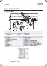 Preview for 100 page of Hitachi FSXN1E Series Installation And Operation Manual