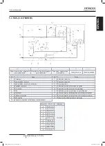 Preview for 103 page of Hitachi FSXN1E Series Installation And Operation Manual