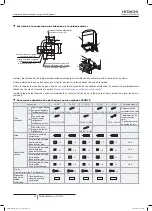 Preview for 110 page of Hitachi FSXN1E Series Installation And Operation Manual