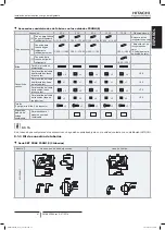 Preview for 111 page of Hitachi FSXN1E Series Installation And Operation Manual