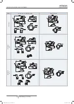 Preview for 112 page of Hitachi FSXN1E Series Installation And Operation Manual