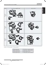 Preview for 113 page of Hitachi FSXN1E Series Installation And Operation Manual