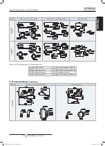 Preview for 115 page of Hitachi FSXN1E Series Installation And Operation Manual