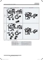 Preview for 116 page of Hitachi FSXN1E Series Installation And Operation Manual