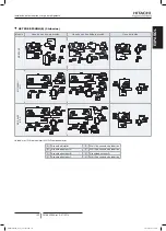 Preview for 117 page of Hitachi FSXN1E Series Installation And Operation Manual