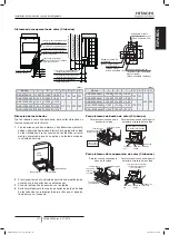 Preview for 121 page of Hitachi FSXN1E Series Installation And Operation Manual