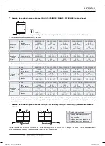 Preview for 122 page of Hitachi FSXN1E Series Installation And Operation Manual