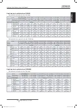 Preview for 123 page of Hitachi FSXN1E Series Installation And Operation Manual