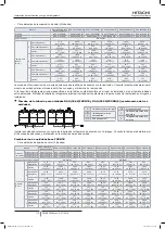 Preview for 124 page of Hitachi FSXN1E Series Installation And Operation Manual