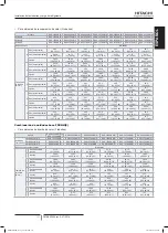 Preview for 125 page of Hitachi FSXN1E Series Installation And Operation Manual