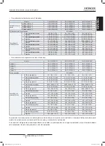 Preview for 127 page of Hitachi FSXN1E Series Installation And Operation Manual