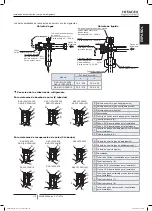 Preview for 129 page of Hitachi FSXN1E Series Installation And Operation Manual