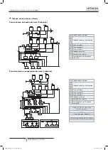 Preview for 132 page of Hitachi FSXN1E Series Installation And Operation Manual