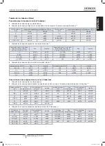 Preview for 133 page of Hitachi FSXN1E Series Installation And Operation Manual