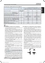 Preview for 135 page of Hitachi FSXN1E Series Installation And Operation Manual