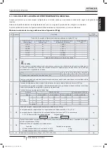 Preview for 139 page of Hitachi FSXN1E Series Installation And Operation Manual