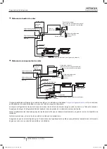 Preview for 142 page of Hitachi FSXN1E Series Installation And Operation Manual