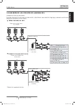 Preview for 147 page of Hitachi FSXN1E Series Installation And Operation Manual