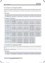 Preview for 164 page of Hitachi FSXN1E Series Installation And Operation Manual