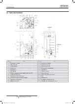 Preview for 172 page of Hitachi FSXN1E Series Installation And Operation Manual