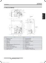 Preview for 173 page of Hitachi FSXN1E Series Installation And Operation Manual