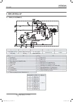 Preview for 174 page of Hitachi FSXN1E Series Installation And Operation Manual