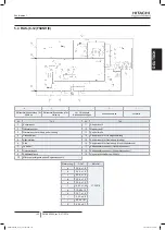 Preview for 177 page of Hitachi FSXN1E Series Installation And Operation Manual