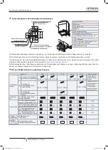 Preview for 184 page of Hitachi FSXN1E Series Installation And Operation Manual