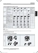 Preview for 185 page of Hitachi FSXN1E Series Installation And Operation Manual