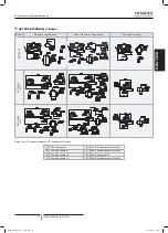 Preview for 191 page of Hitachi FSXN1E Series Installation And Operation Manual