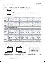 Preview for 196 page of Hitachi FSXN1E Series Installation And Operation Manual