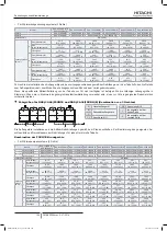 Preview for 198 page of Hitachi FSXN1E Series Installation And Operation Manual