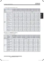 Preview for 199 page of Hitachi FSXN1E Series Installation And Operation Manual