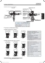 Preview for 203 page of Hitachi FSXN1E Series Installation And Operation Manual