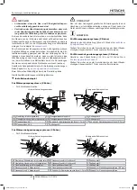 Preview for 204 page of Hitachi FSXN1E Series Installation And Operation Manual